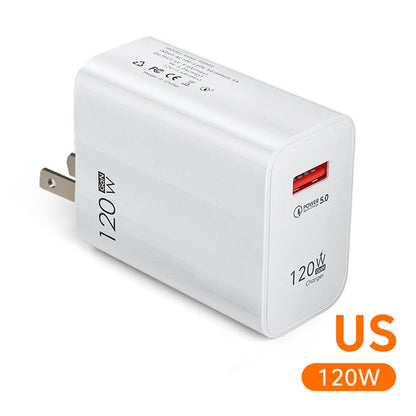 120W USB-C Fast Charger – Quick Charge 3.0 for iPhone, Xiaomi, Samsung, Huawei