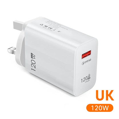 120W USB-C Fast Charger – Quick Charge 3.0 for iPhone, Xiaomi, Samsung, Huawei