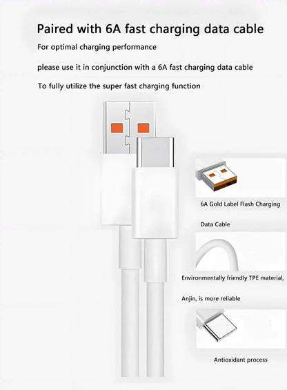 90W USB-C Fast Charger for Xiaomi 15/14/13/12/11 Ultra, Redmi Note 12T/13 Pro Turbo