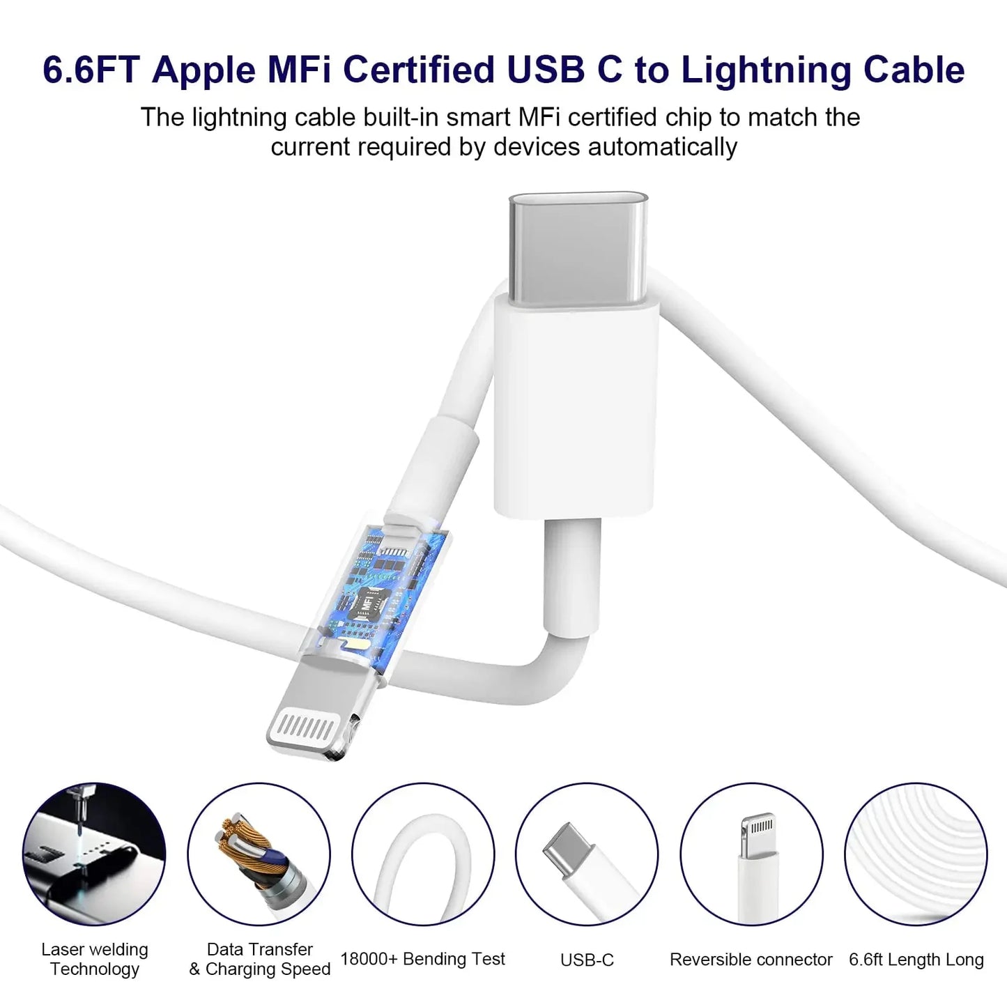 20W USB-C Fast Charger – iPhone 14/13/12/11 & iPad, 6FT Cable
