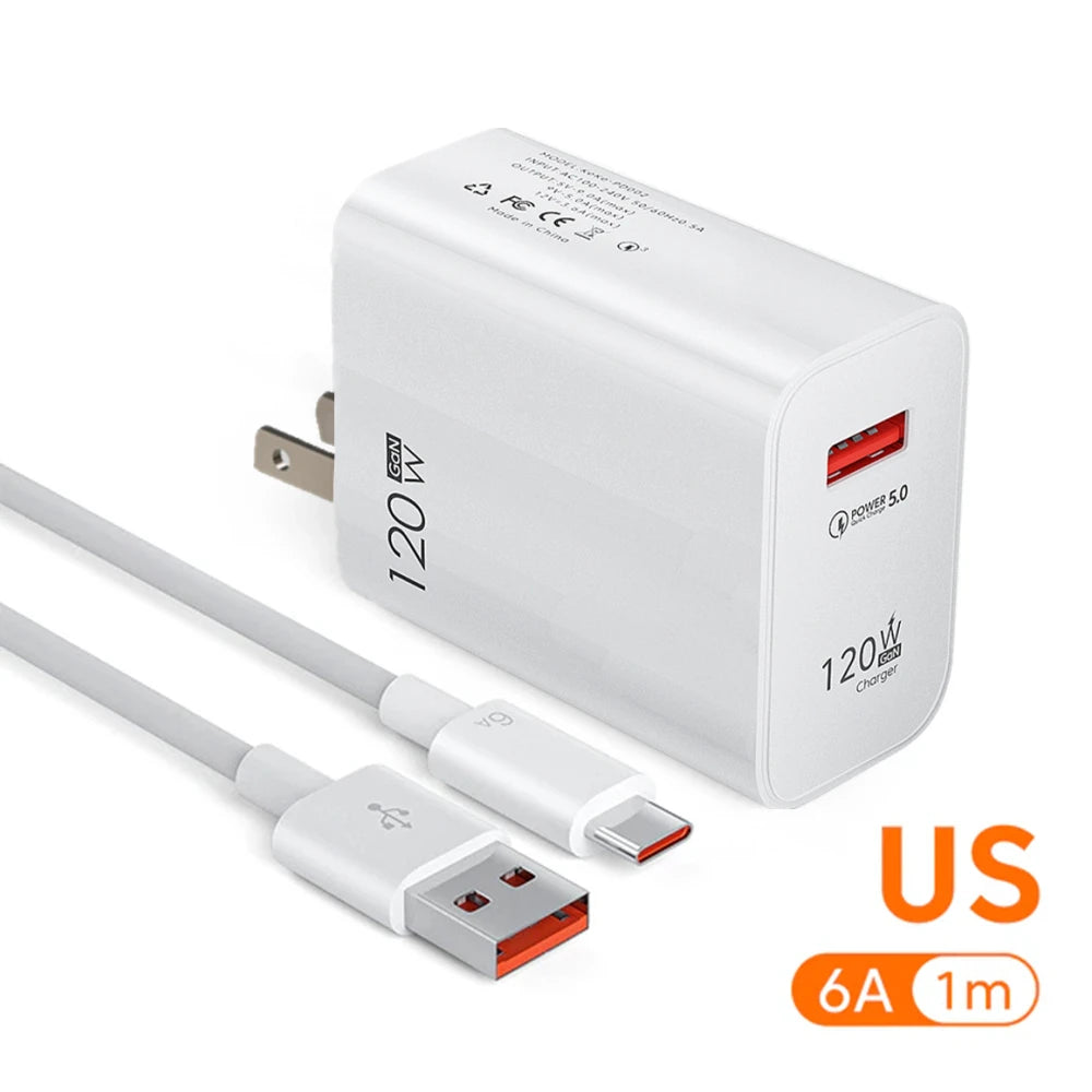 120W USB-C Fast Charger – Quick Charge 3.0 for iPhone, Xiaomi, Samsung, Huawei