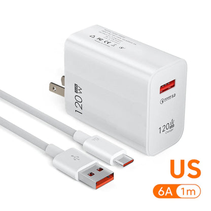 120W USB-C Fast Charger – Quick Charge 3.0 for iPhone, Xiaomi, Samsung, Huawei