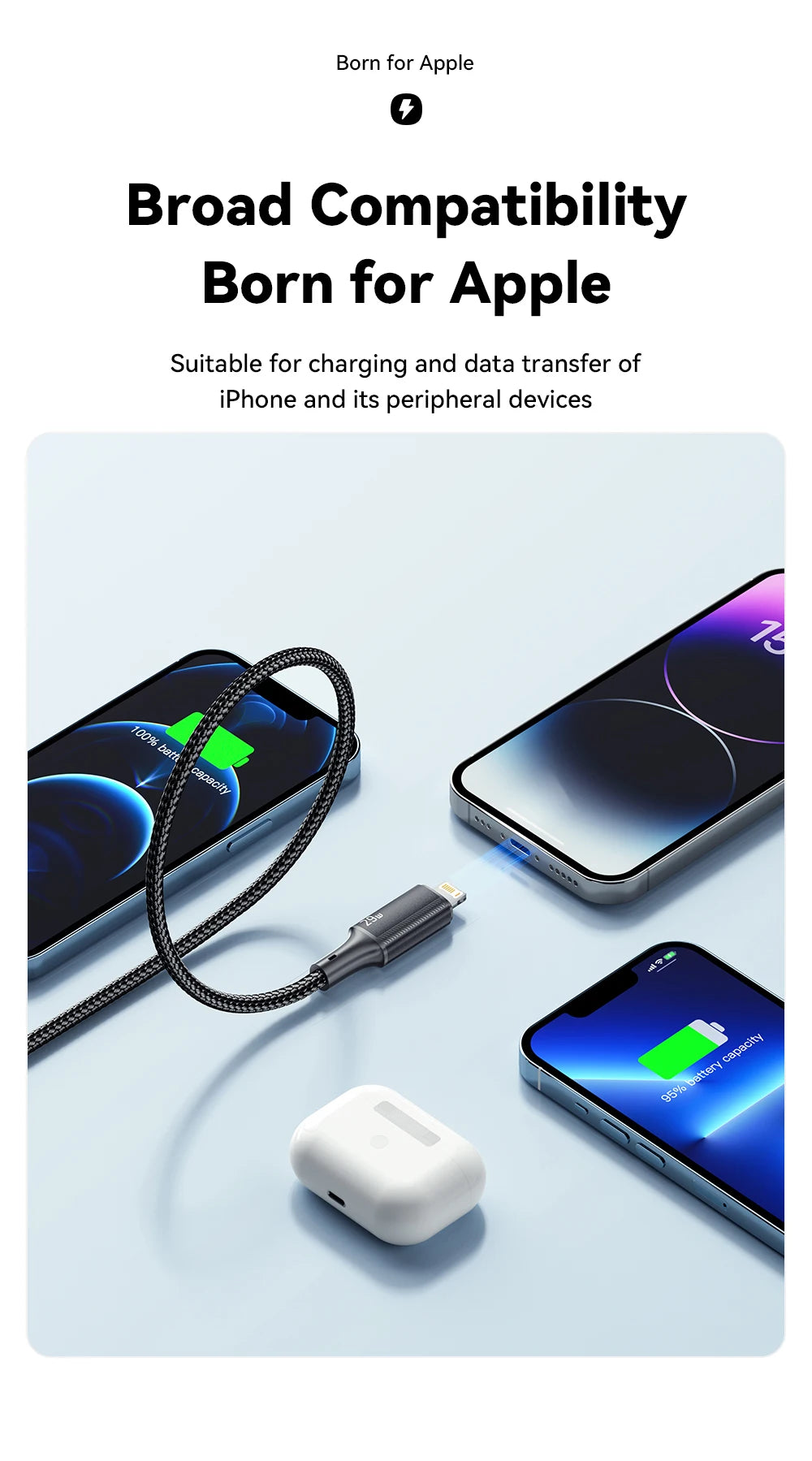 Essager 29W USB-C to Lightning Cable – iPhone 14–8 & iPad, MacBook