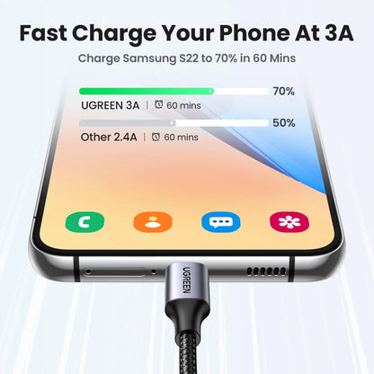 UGREEN 3A USB-C Cable – iPhone 17/16, Xiaomi, Samsung, iPad, Poco