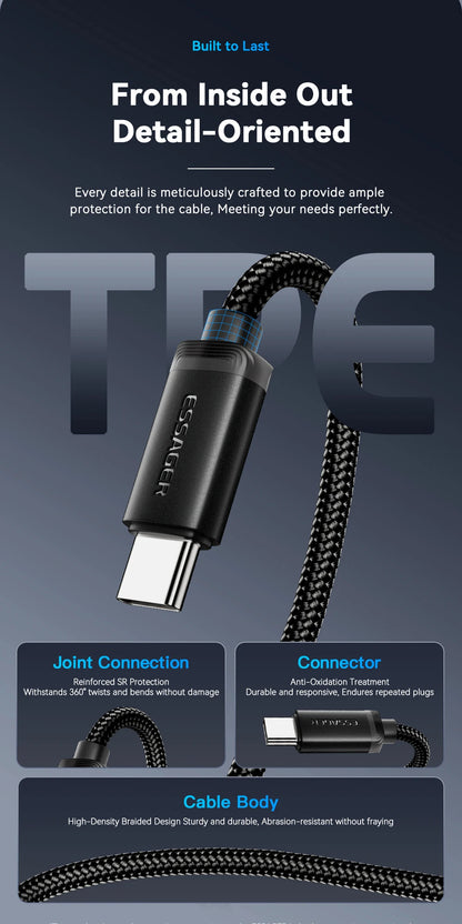 Essager 3A USB-C Fast Charging Cable for iPhone 15, Huawei, Xiaomi, Samsung