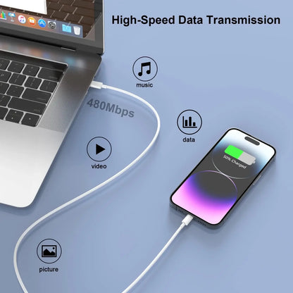 20W USB-C Fast Charger – iPhone 14/13/12/11 & iPad, 6FT Cable