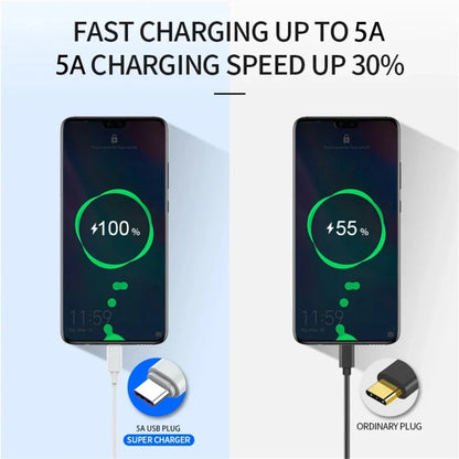 3-Pack 100W USB-C Fast Charging Cable – 6A Quick Charge