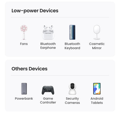 UGREEN 3A USB-C Cable – iPhone 17/16, Xiaomi, Samsung, iPad, Poco