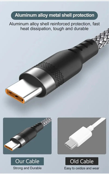6A Nylon USB-C Fast Charging Cable – Samsung, Huawei, Xiaomi (1–8M)