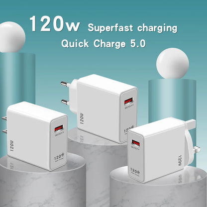 120W USB-C Fast Charger – Quick Charge 3.0 for iPhone, Xiaomi, Samsung, Huawei