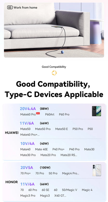 Essager 100W USB-C Cable – Huawei Honor, Xiaomi, OnePlus, Samsung