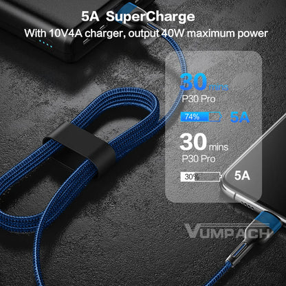 Fast USB-C Cable – Samsung, Xiaomi, Vivo, iPhone 16/15, Huawei