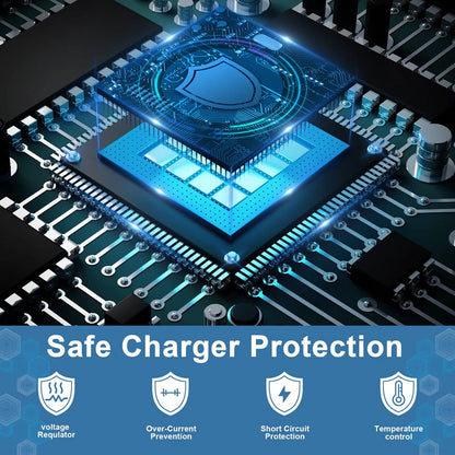 45W Super Fast USB-C Charger with Cable | For Samsung Galaxy S25/S24/S23/S22 Ultra, Note 20