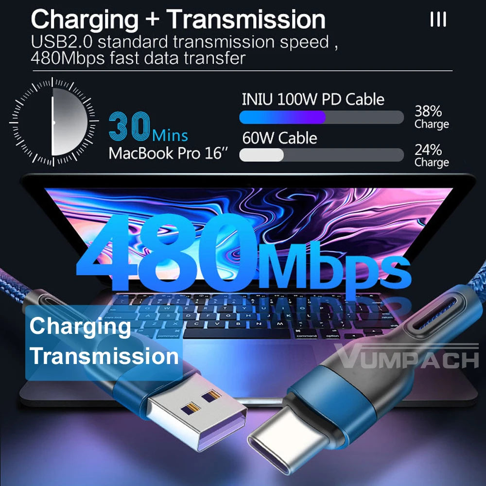 Vumpach USB-C Fast Charging Cable – iPhone 15, Samsung, Xiaomi, Huawei