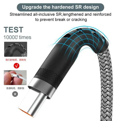 6A Nylon USB-C Fast Charging Cable – Samsung, Huawei, Xiaomi (1–8M)