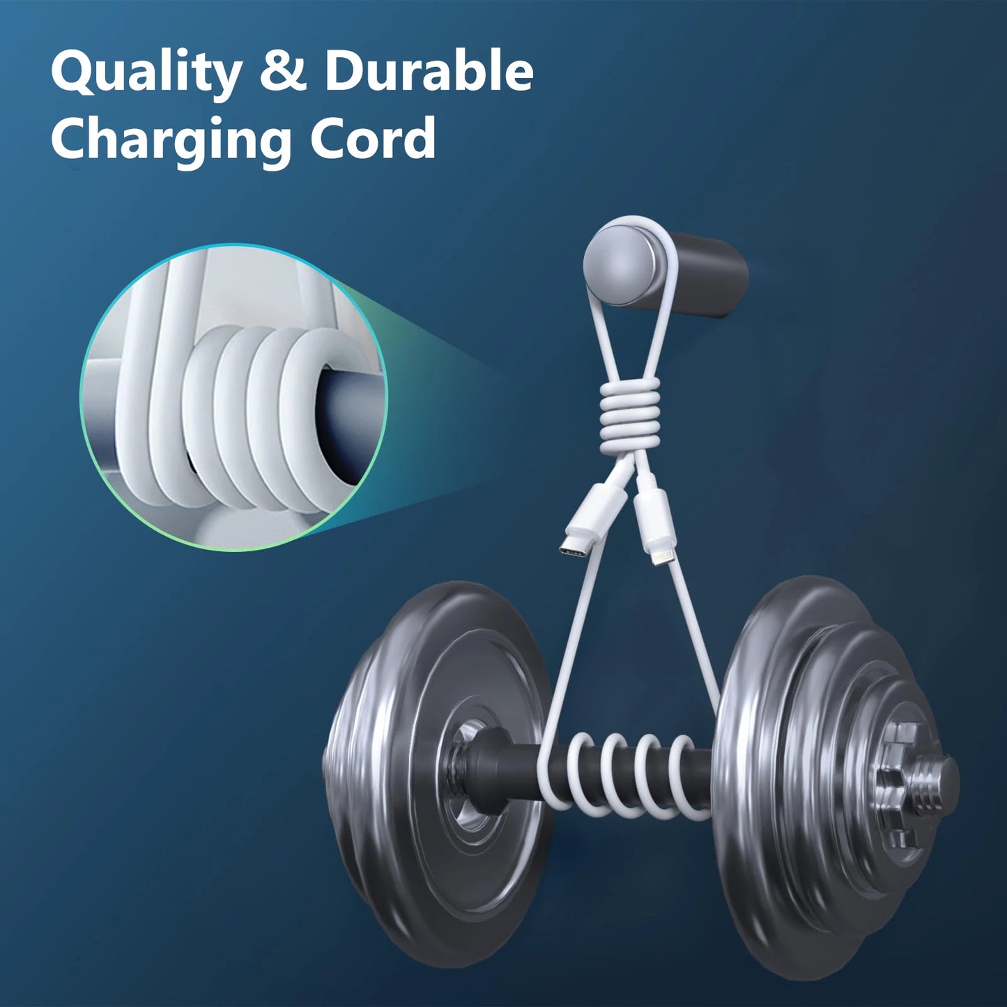 40W USB-C Fast Charger – iPhone 14/13/12/11, iPad, Type-C Cable