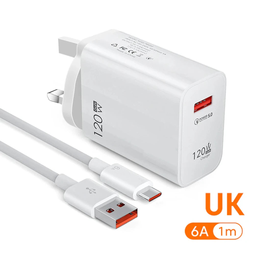 120W USB-C Fast Charger – Quick Charge 3.0 for iPhone, Xiaomi, Samsung, Huawei
