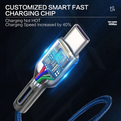 Vumpach USB-C Fast Charging Cable – iPhone 15, Samsung, Xiaomi, Huawei