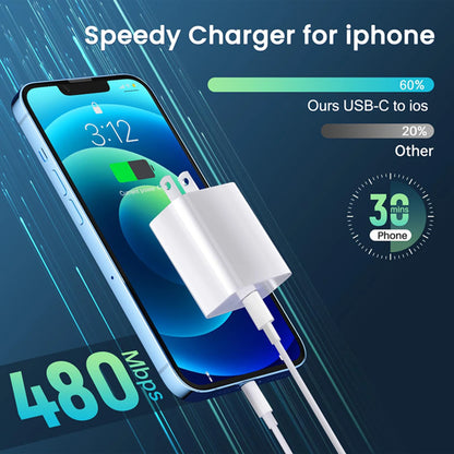 40W USB-C Fast Charger – iPhone 14/13/12/11, iPad, Type-C Cable
