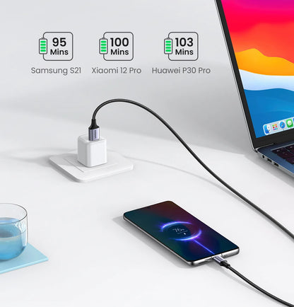UGREEN 3A USB-C Cable – iPhone 17/16, Xiaomi, Samsung, iPad, Poco