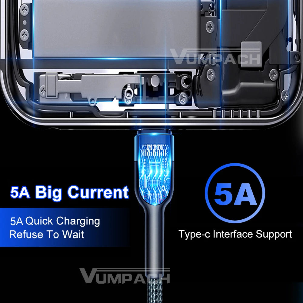 Fast USB-C Cable – Samsung, Xiaomi, Vivo, iPhone 16/15, Huawei