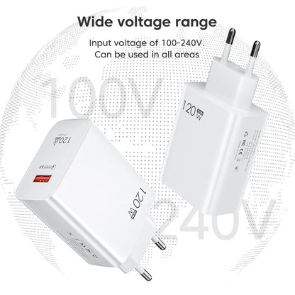 120W USB-C Fast Charger – Quick Charge 3.0 for iPhone, Xiaomi, Samsung, Huawei