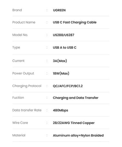 UGREEN 3A USB-C Cable – iPhone 17/16, Xiaomi, Samsung, iPad, Poco