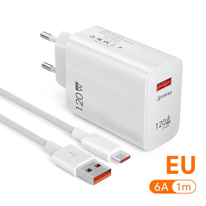 120W USB-C Fast Charger – Quick Charge 3.0 for iPhone, Xiaomi, Samsung, Huawei