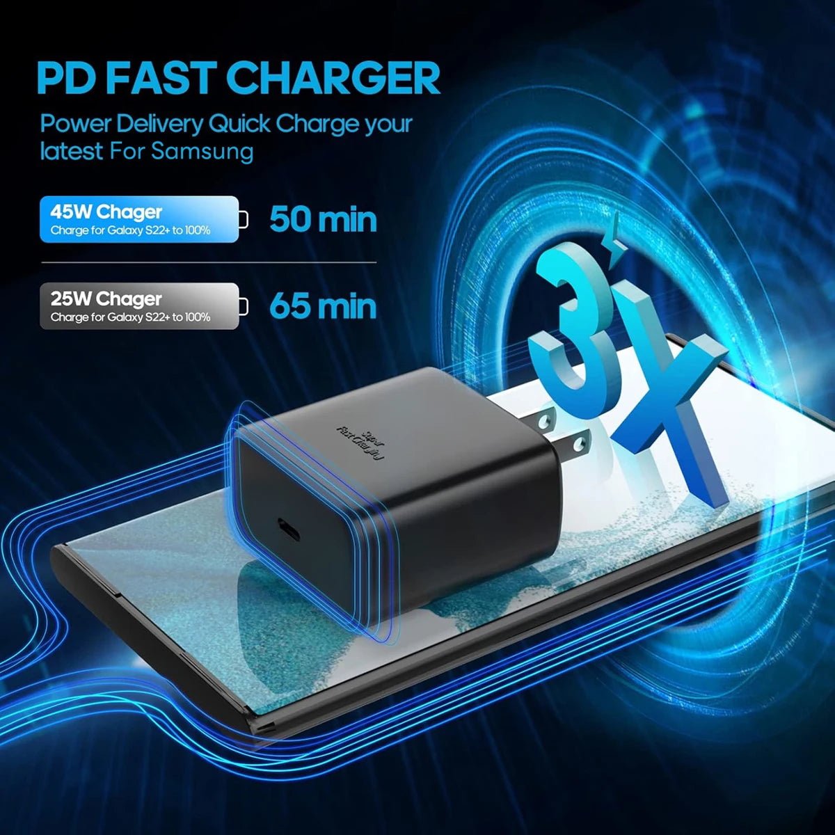 45W Super Fast USB-C Charger with Cable | For Samsung Galaxy S25/S24/S23/S22 Ultra, Note 20