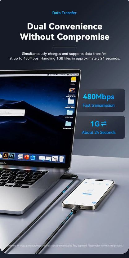Essager 3A USB-C Fast Charging Cable for iPhone 15, Huawei, Xiaomi, Samsung