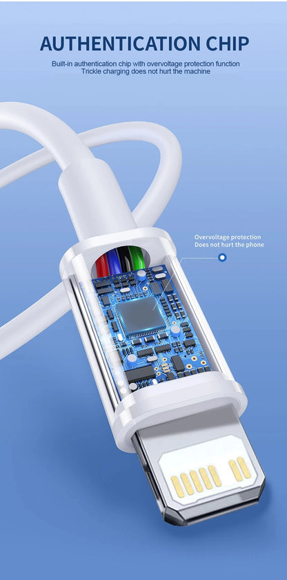40W PD USB-C Fast Charger Cable – iPhone 16/15/14/13/12/11 & iPad