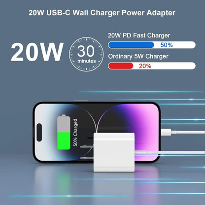 20W USB-C Fast Charger – iPhone 14/13/12/11 & iPad, 6FT Cable