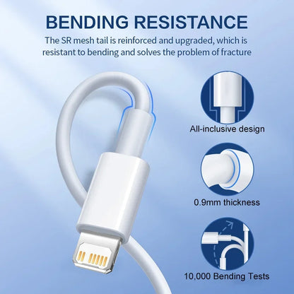 40W PD USB-C Fast Charger Cable – iPhone 16/15/14/13/12/11 & iPad