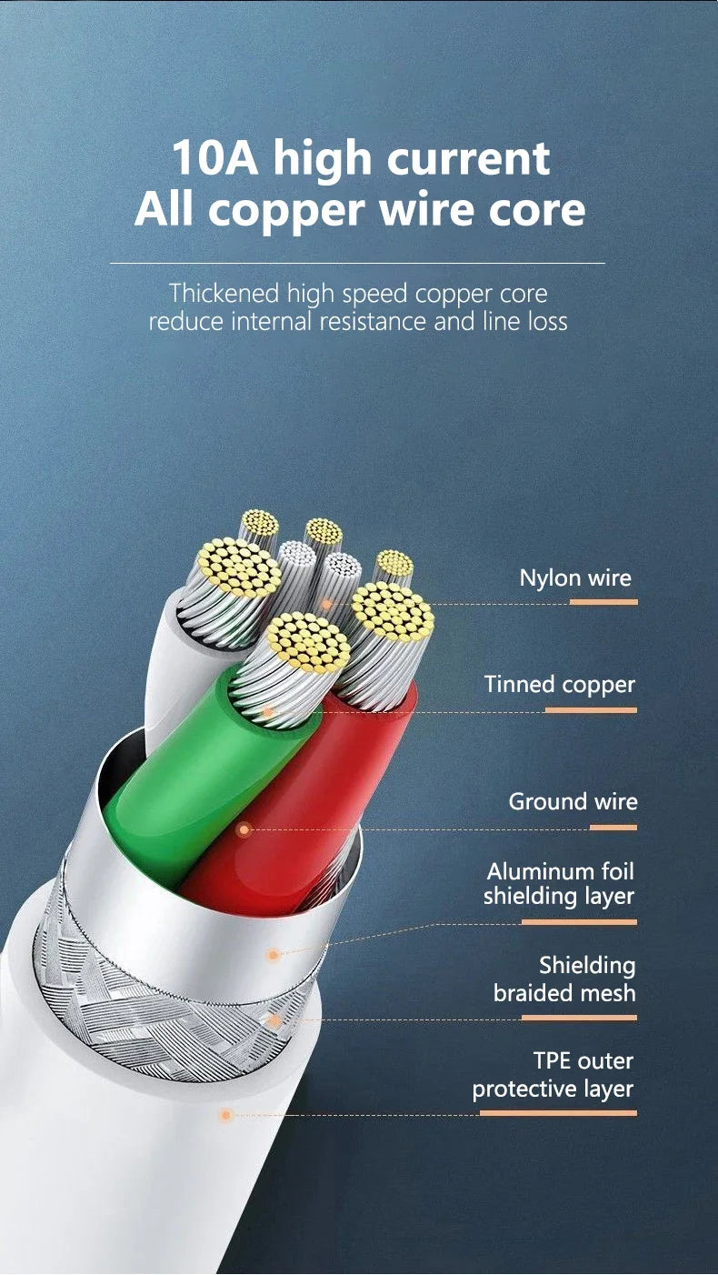 120W USB to USB-C Fast Charging Cable – Huawei, Honor, Xiaomi, Redmi