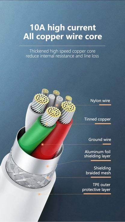 120W USB to USB-C Fast Charging Cable – Huawei, Honor, Xiaomi, Redmi