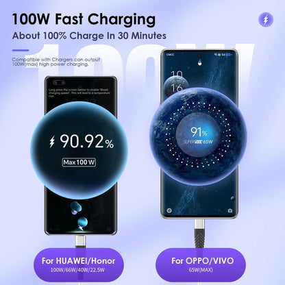 100W 7A USB-C Fast Charging Cable – iPhone, Xiaomi, Huawei, Samsung