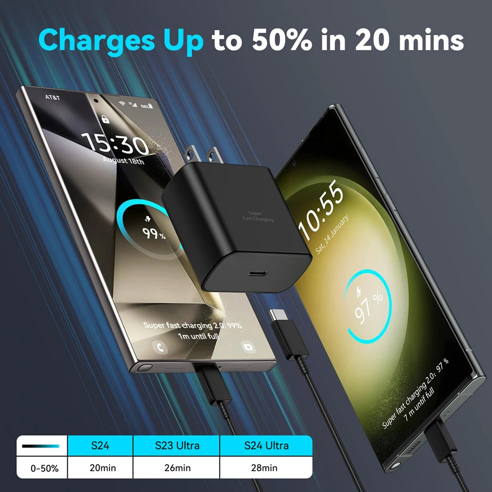 45W USB-C Fast Charger & Data Cable | Samsung Galaxy S25/S24/S23/S22 Ultra, Note 20