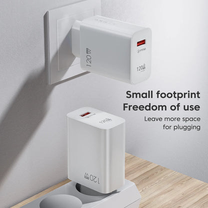120W USB-C Fast Charger – Quick Charge 3.0 for iPhone, Xiaomi, Samsung, Huawei