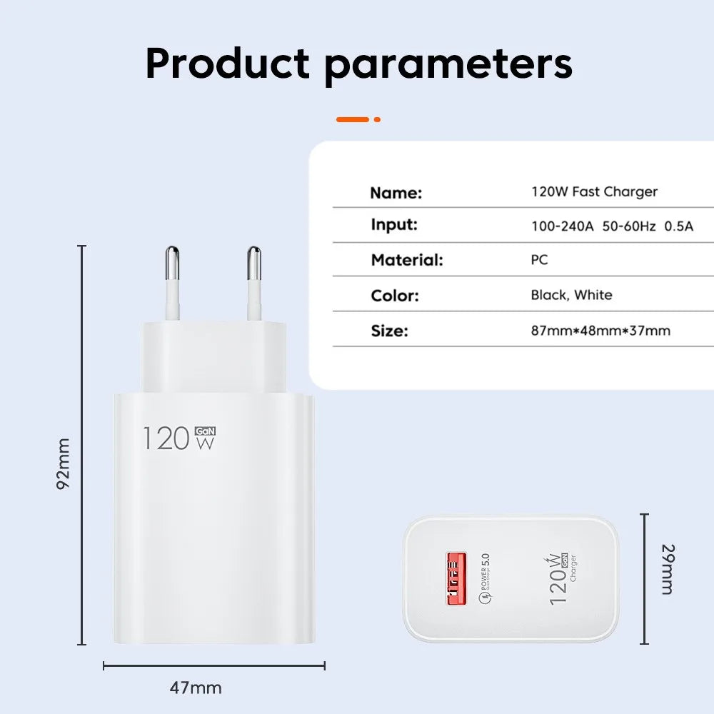 120W USB-C Fast Charger – Quick Charge 3.0 for iPhone, Xiaomi, Samsung, Huawei
