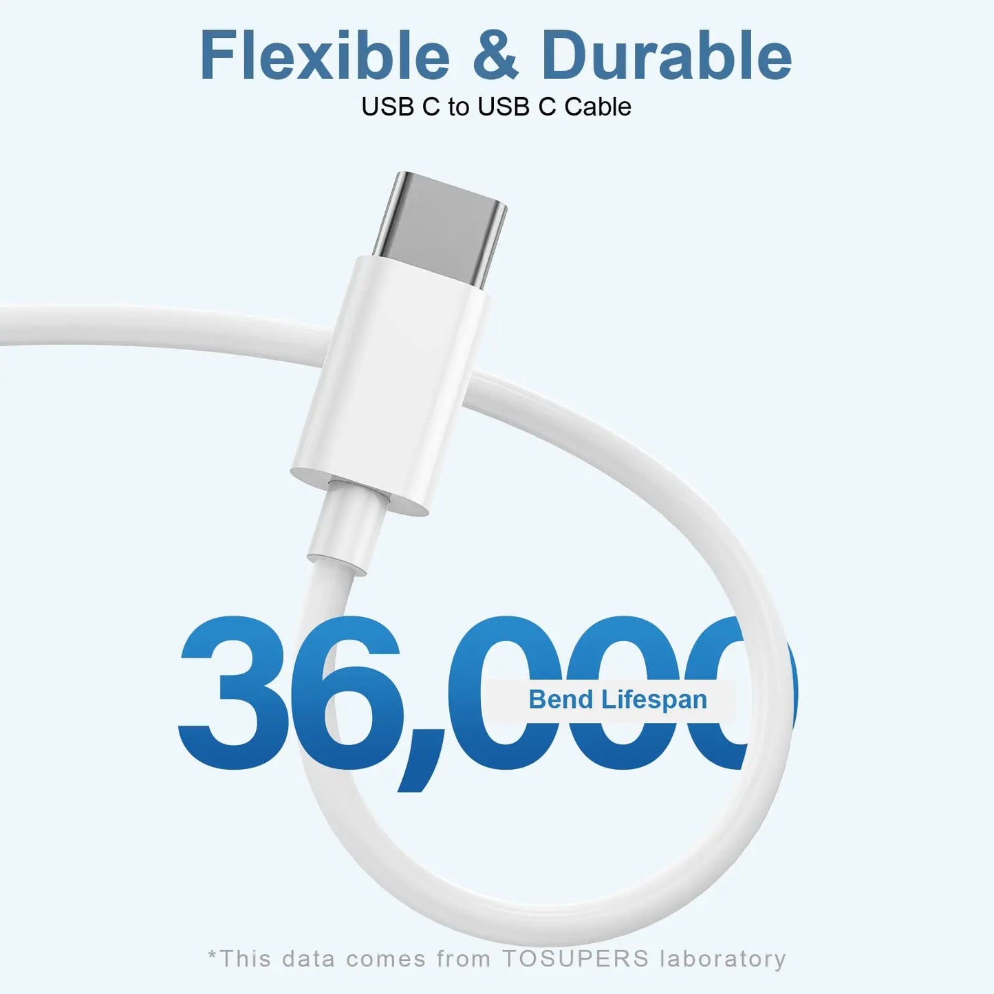 3-Pack 30W PD USB-C Fast Charger – iPhone 15 & Samsung Android