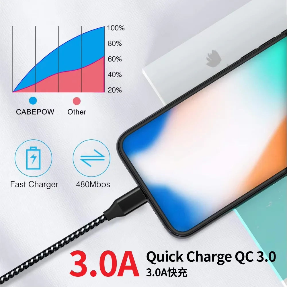 5-Pack USB-A to USB-C Cable – Xiaomi, Huawei, Samsung Fast Charging