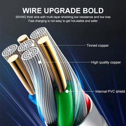 40W PD USB-C Fast Charger Cable – iPhone 16/15/14/13/12/11 & iPad