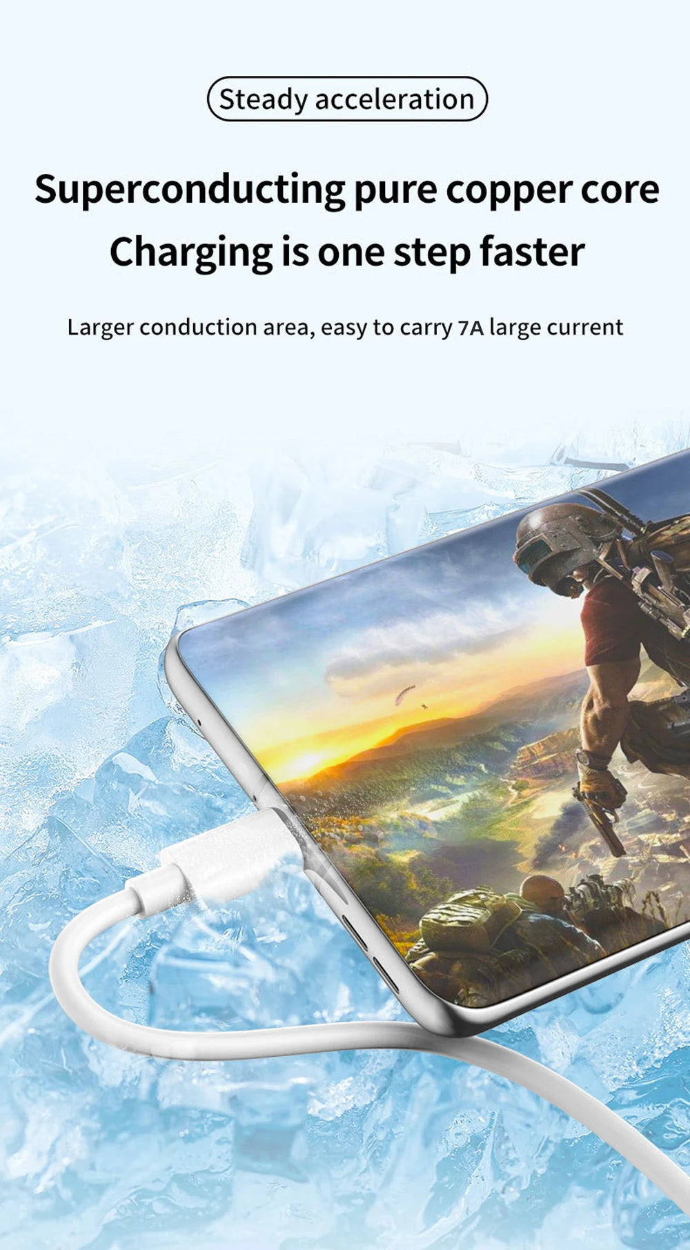 100W USB-C Fast Charge Cable – Huawei P40/P30, Xiaomi, OnePlus, Redmi
