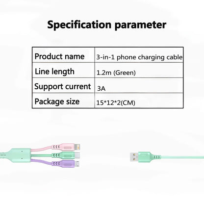 3-in-1 Super Fast Charging Cable – iPhone 15–11, USB-C, Micro USB