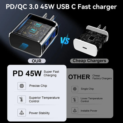 45W Super Fast USB-C Charger with Cable | For Samsung Galaxy S25/S24/S23/S22 Ultra, Note 20