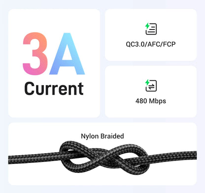 UGREEN 3A USB-C Cable – iPhone 17/16, Xiaomi, Samsung, iPad, Poco