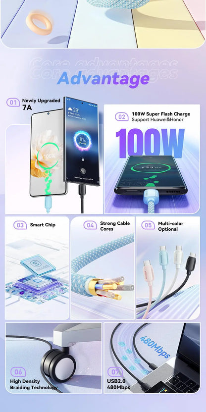 Essager 100W USB-C Cable – Huawei Honor, Xiaomi, OnePlus, Samsung