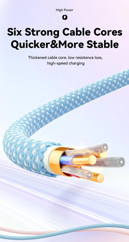 Essager 100W USB-C Cable – Huawei Honor, Xiaomi, OnePlus, Samsung