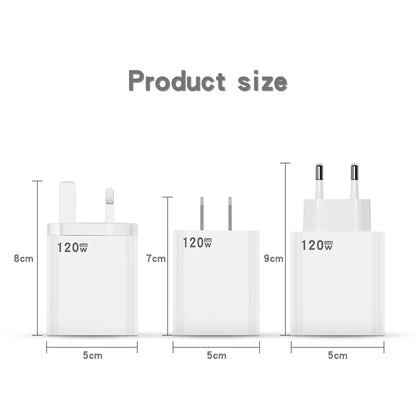 120W USB-C Fast Charger – Quick Charge 3.0 for iPhone, Xiaomi, Samsung, Huawei