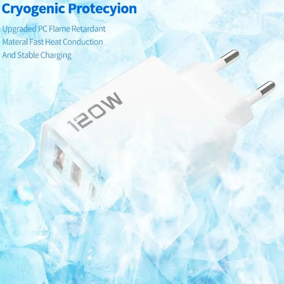 120W 4-Port USB-C Fast Charger – iPhone, Samsung, Xiaomi, Huawei